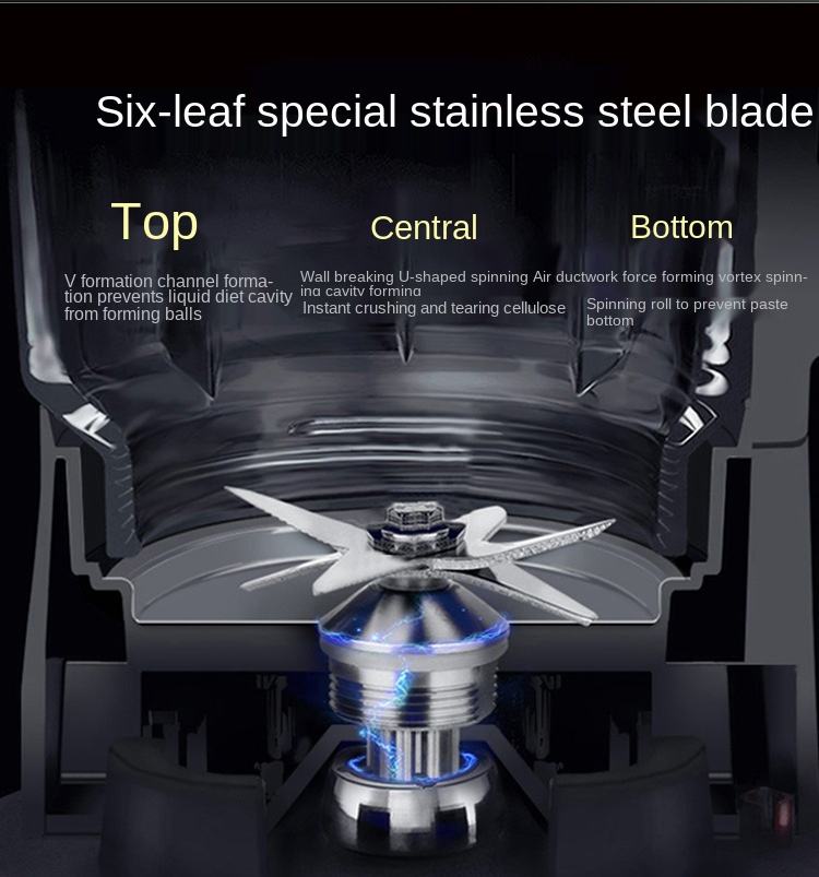 Silver Crest 4500W Multipurpose 2 in 1 Automatic Blender - Image 6